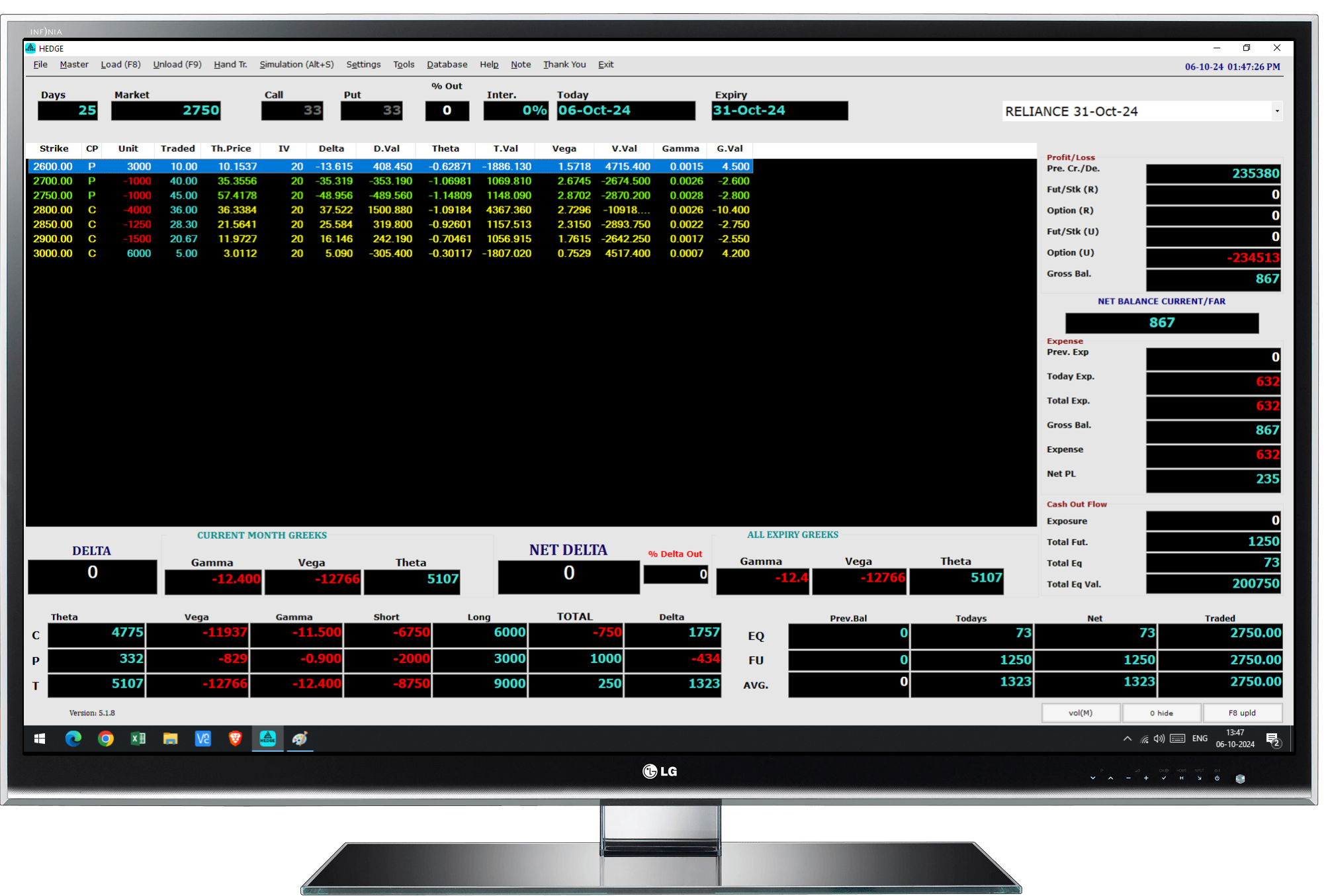 Hedge Delta Hedging Software Options Derivatives Risk Management